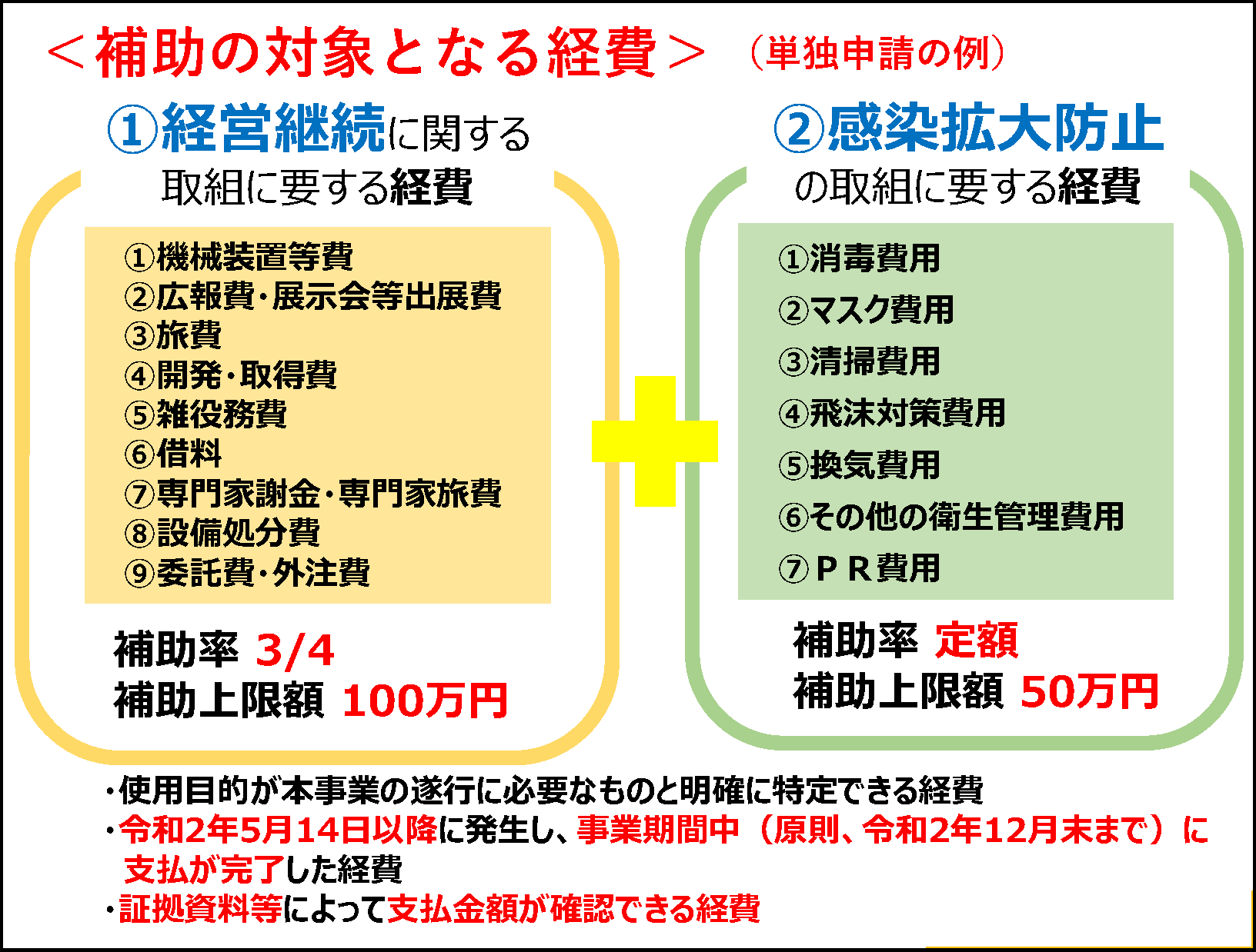 1 平成21年度の地方財政 第2部 平成21年度及び平成22年度の地方財政 平成22年版 地方財政白書